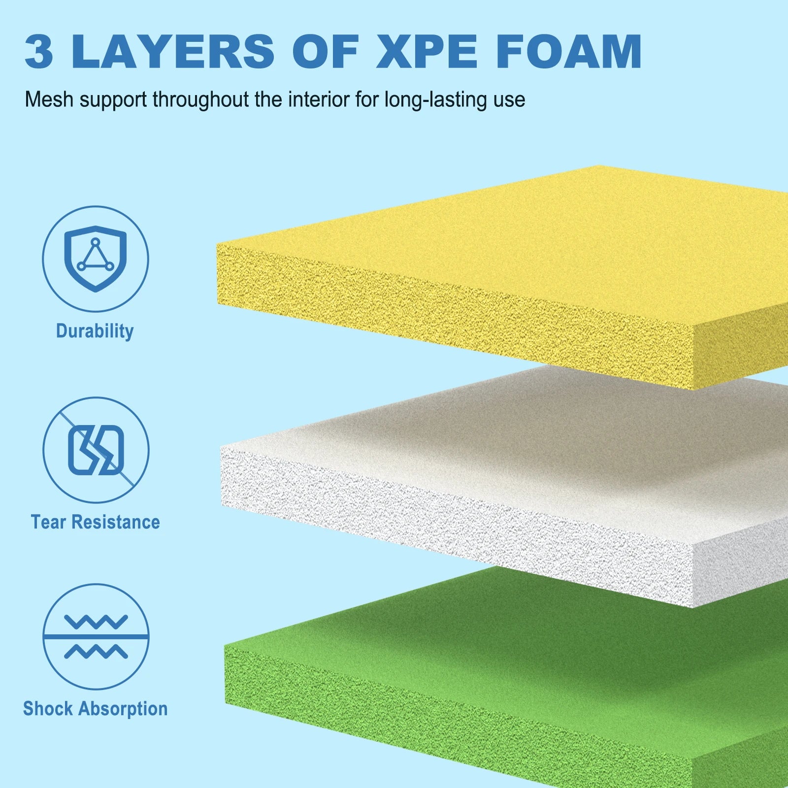 12 FT 3-Layer Floating Mat