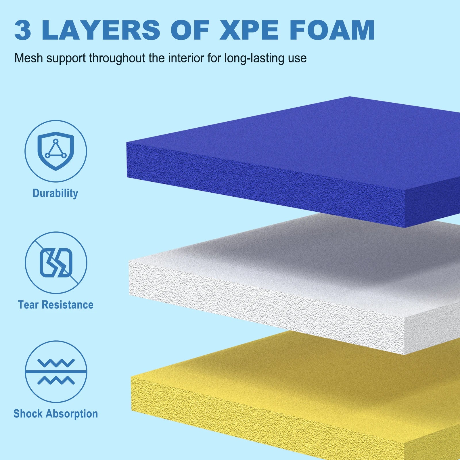 12 FT 3-Layer Floating Mat