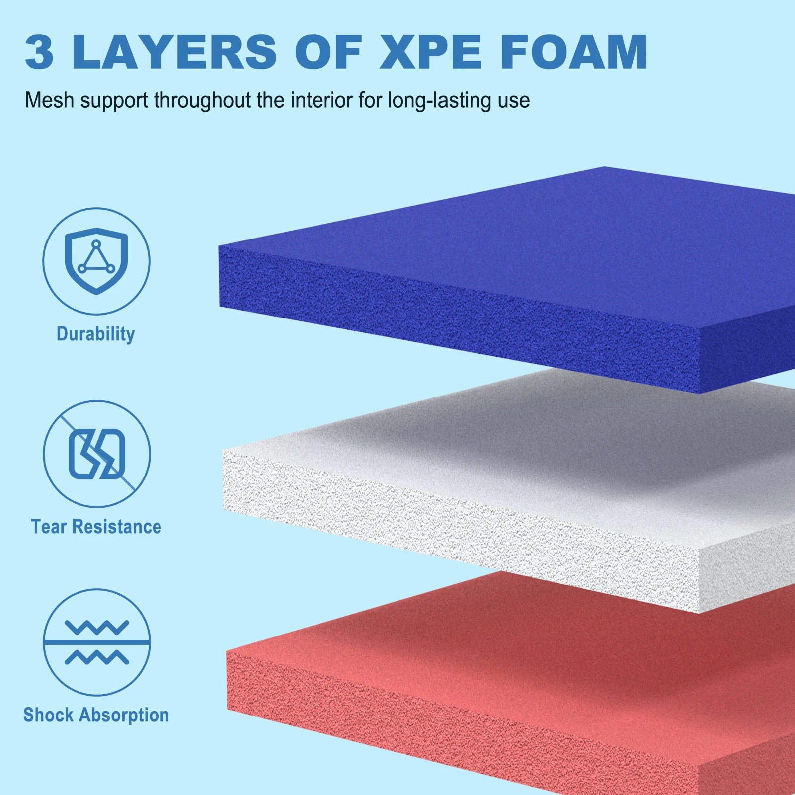 12 FT 3-Layer Floating Mat