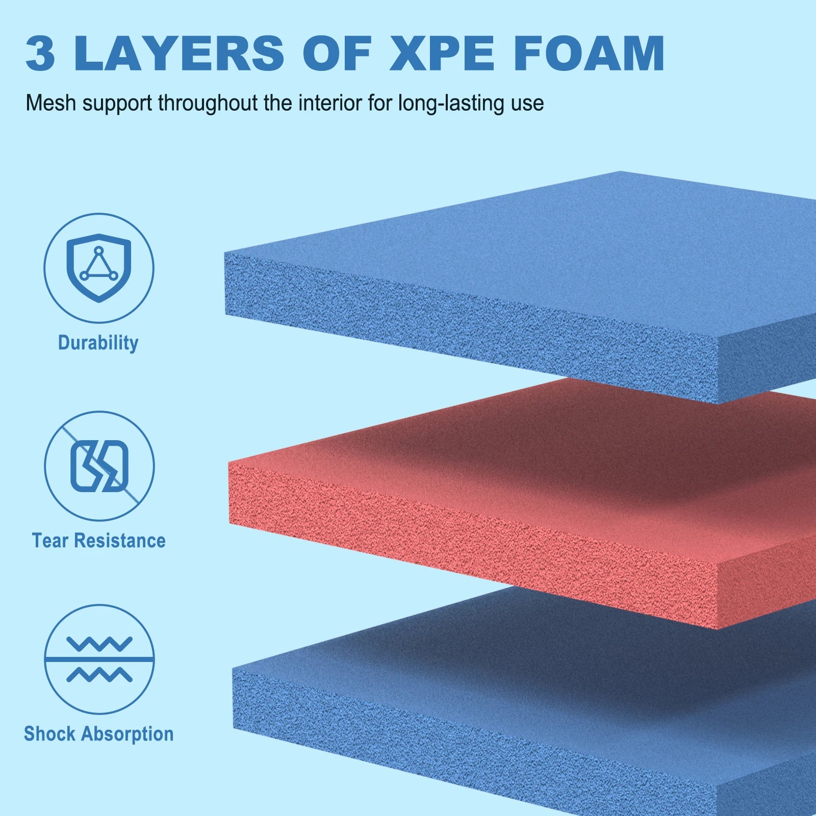 12 FT 3-Layer Floating Mat