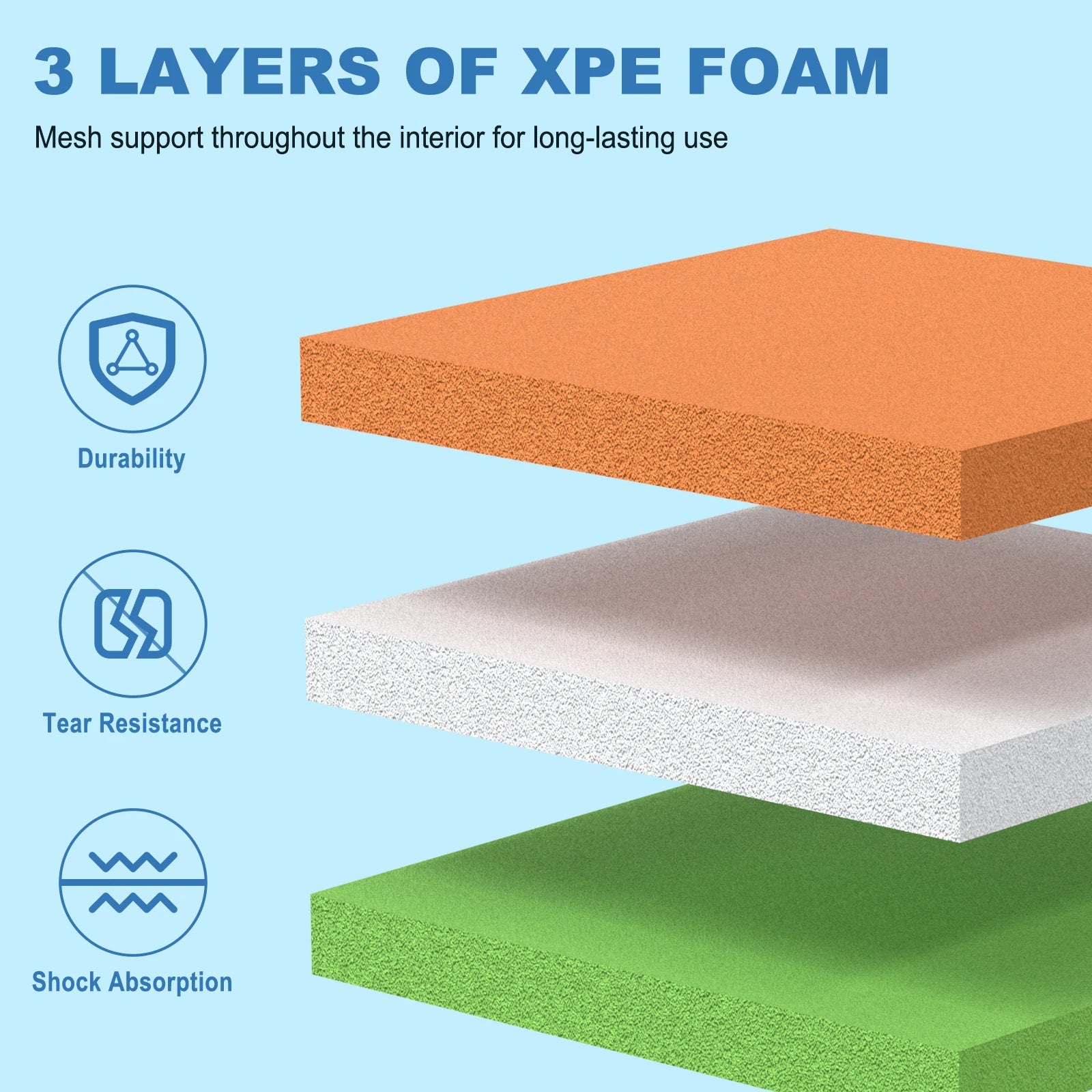 12 FT 3-Layer Floating Mat