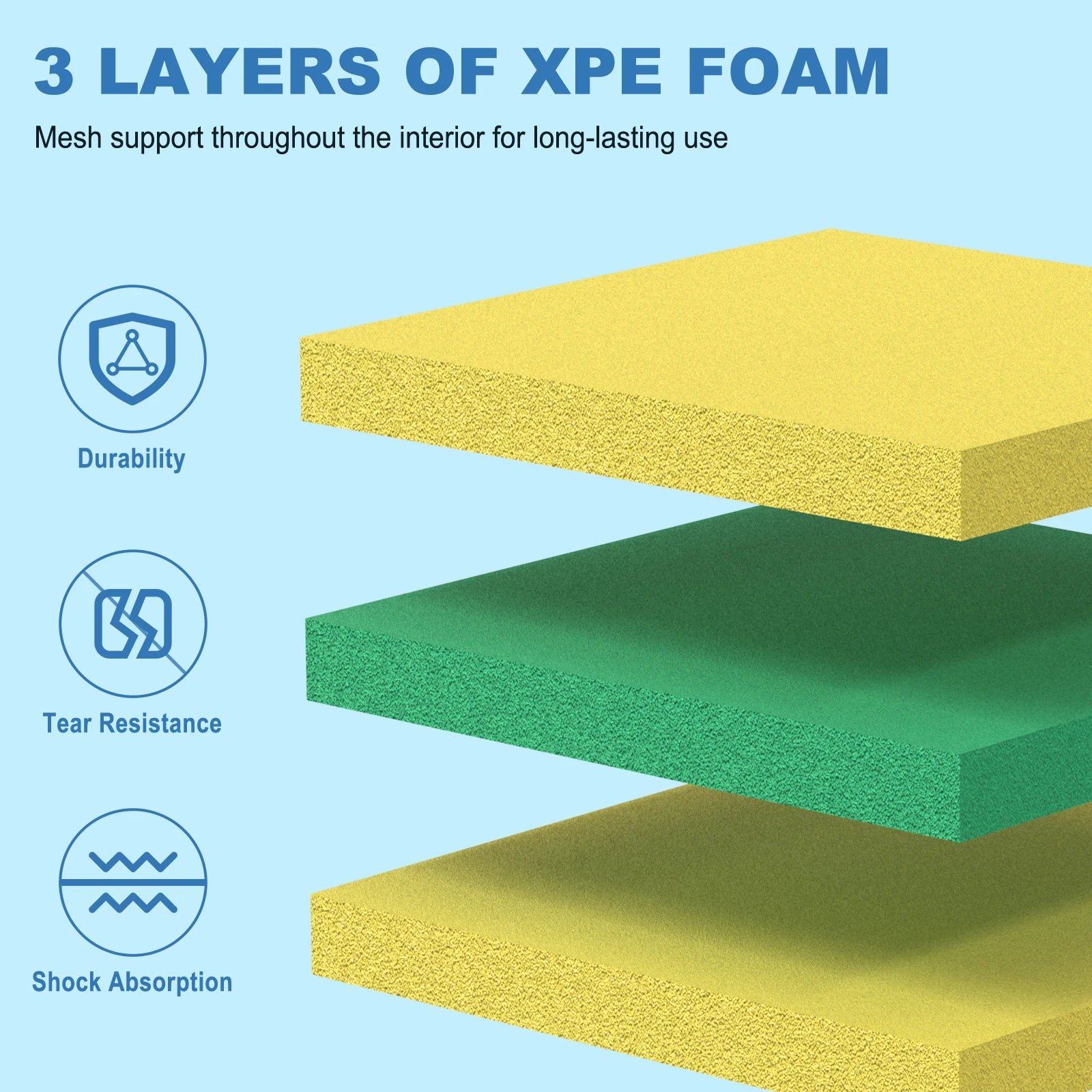 12 FT 3-Layer Floating Mat