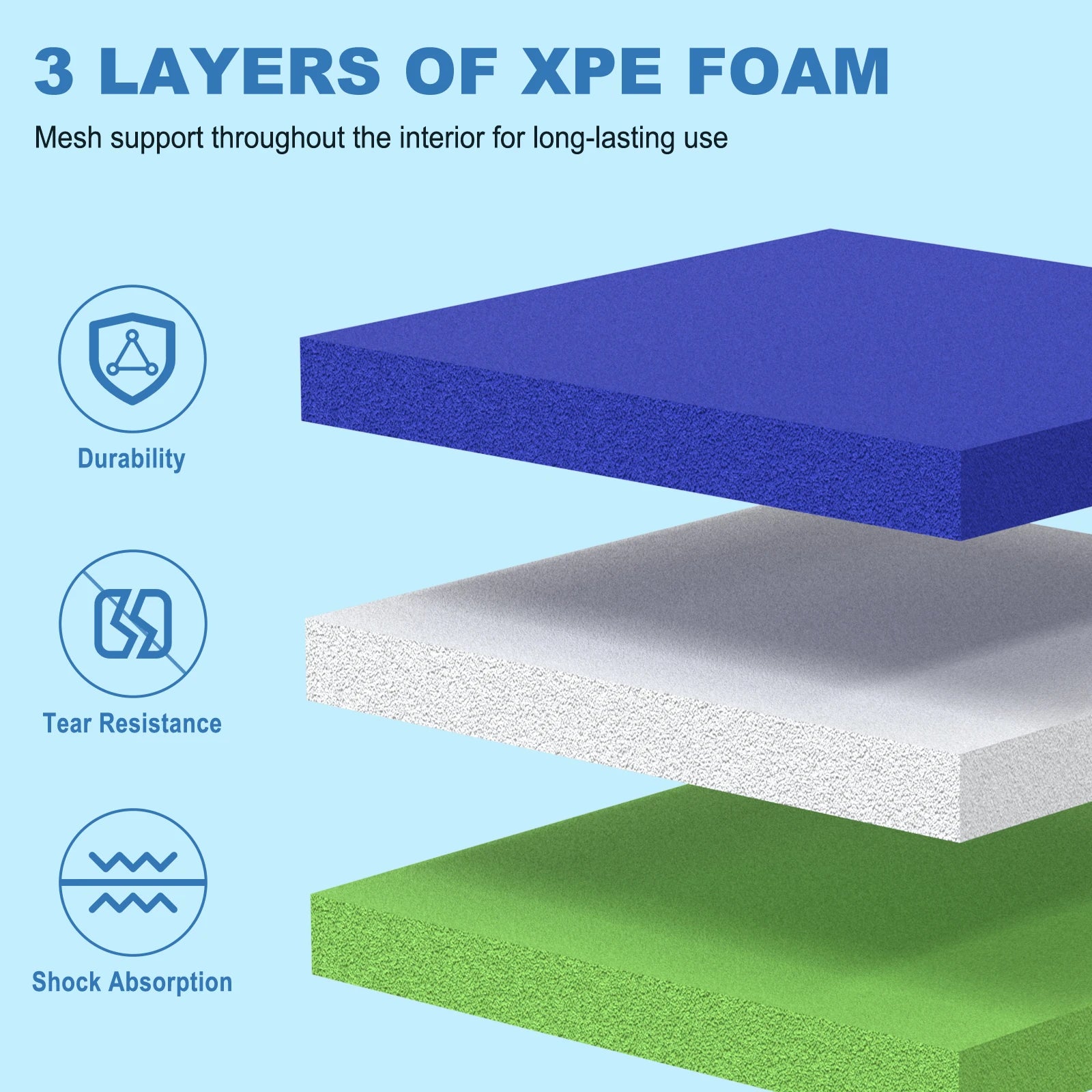 12 FT 3-Layer Floating Mat