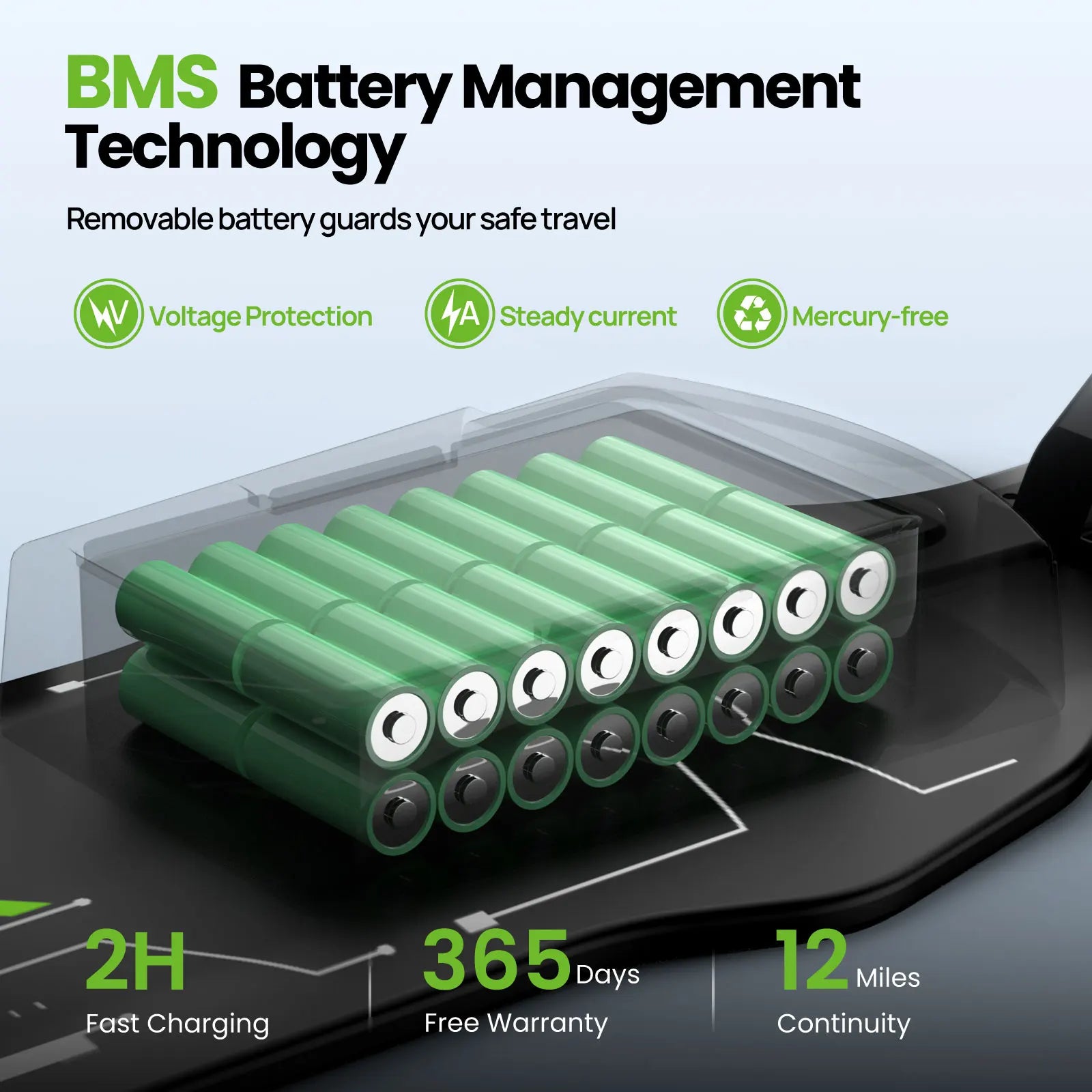 600W Electric Dual Motor Skateboard