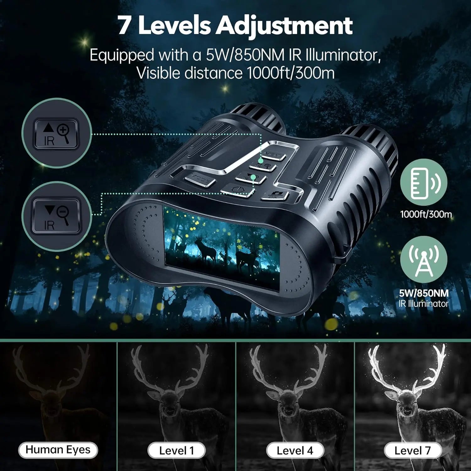 Night Vision Binoculars Goggles