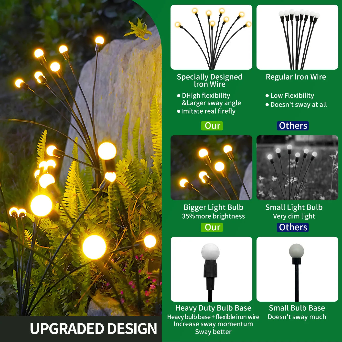 8-Head Solar Firefly Lights