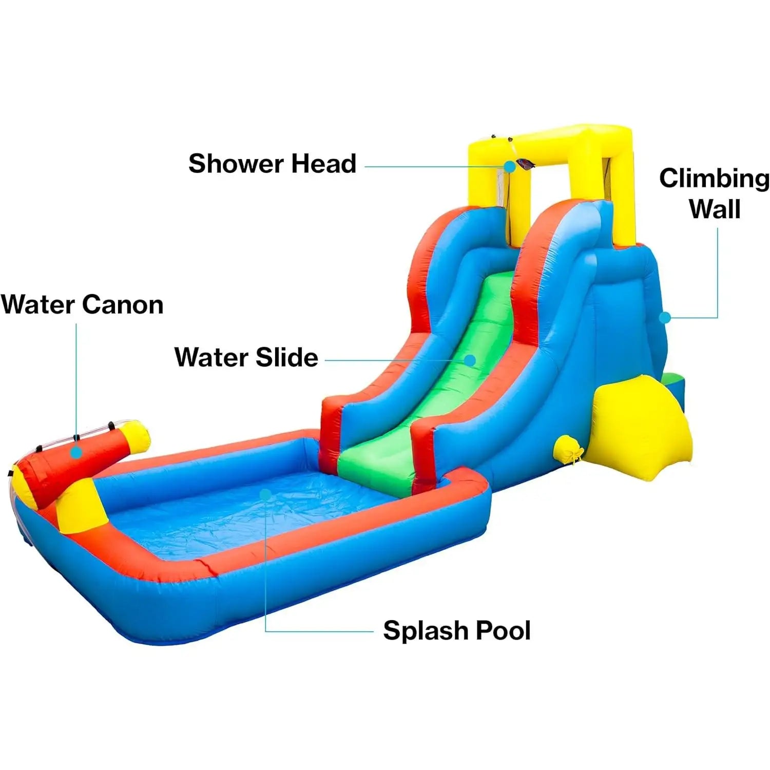 Water Slide Inflatable Bounce House w/Pool Area