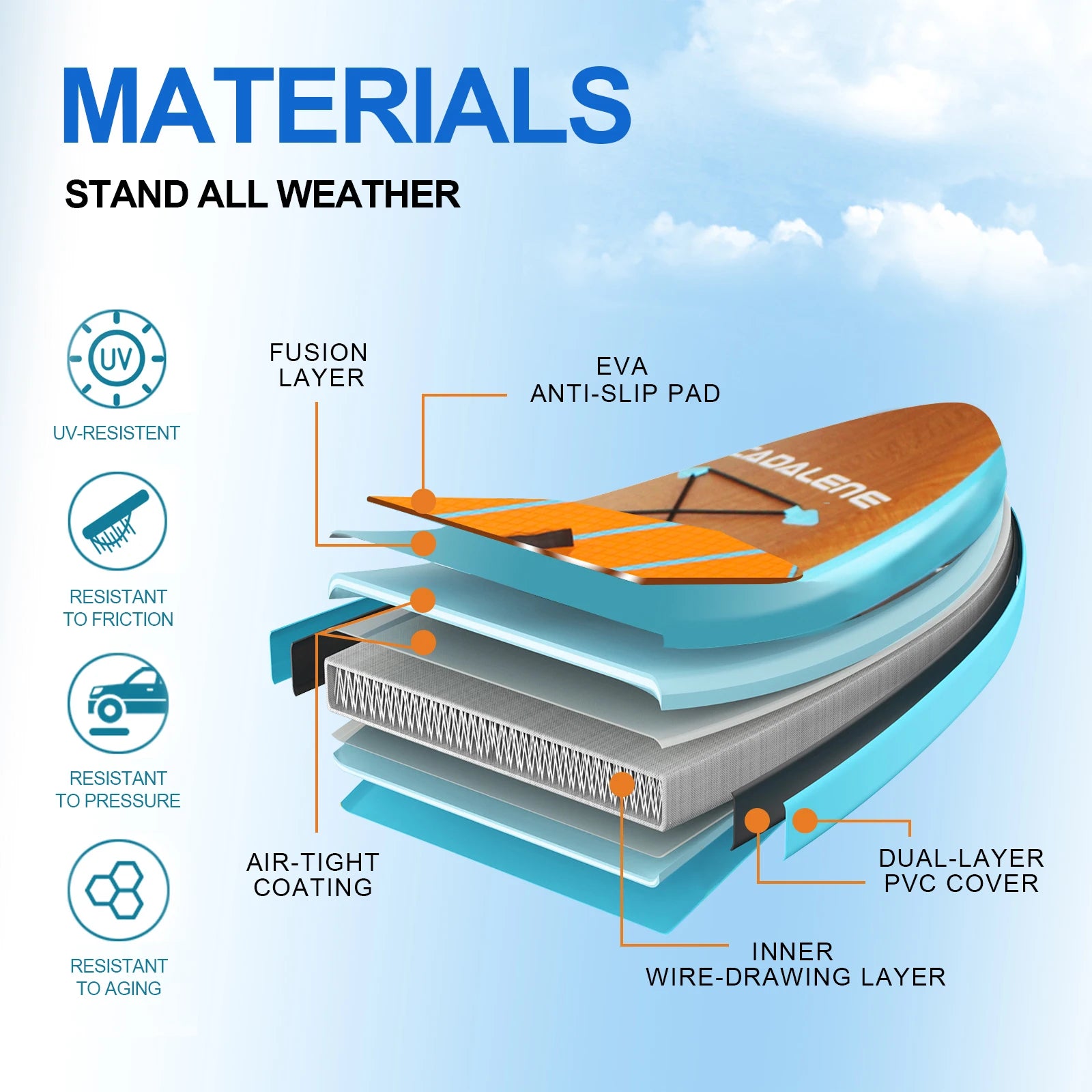 Inflatable Light Weight Stand Up Paddle Board