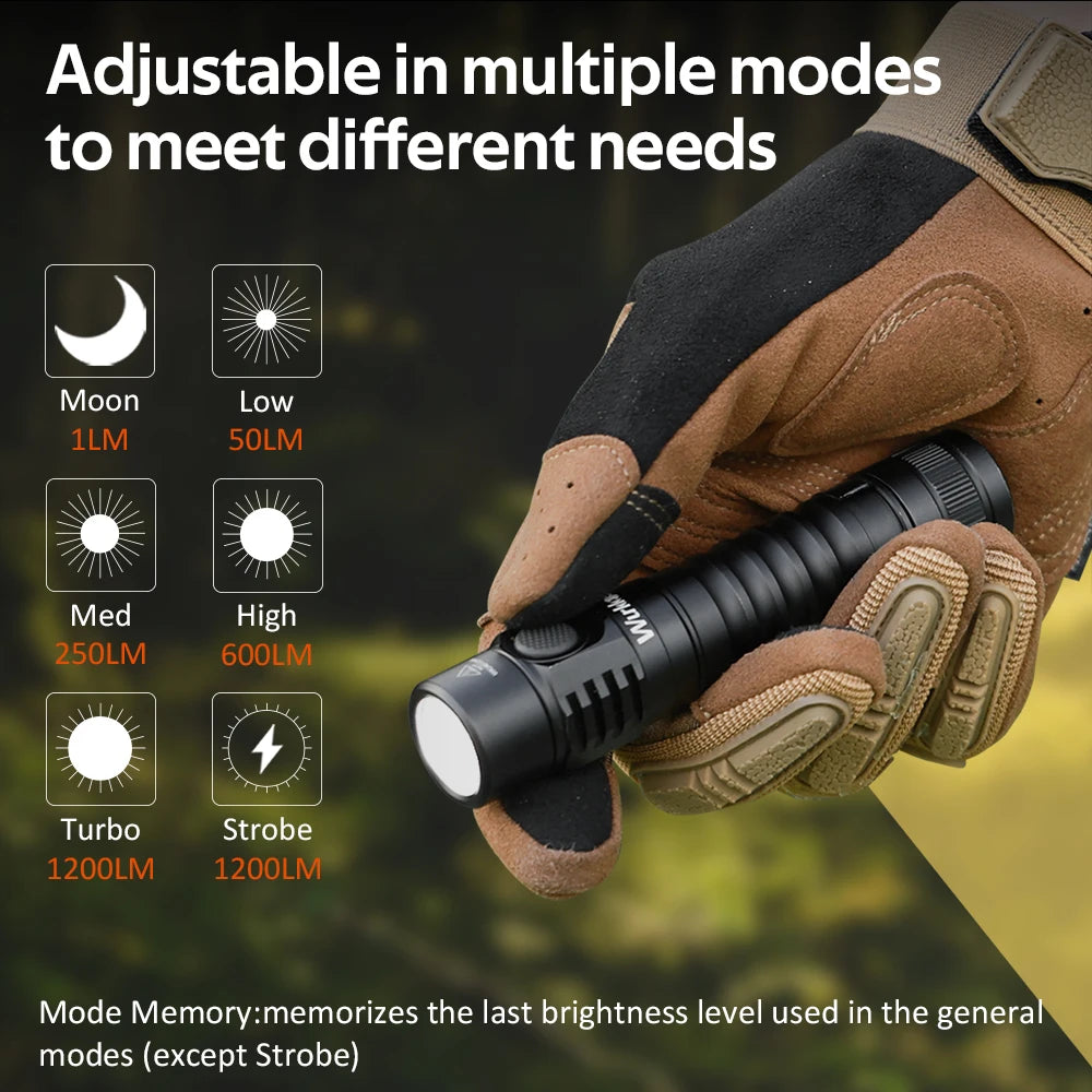 Rechargeable Waterproof EDC Flashlight