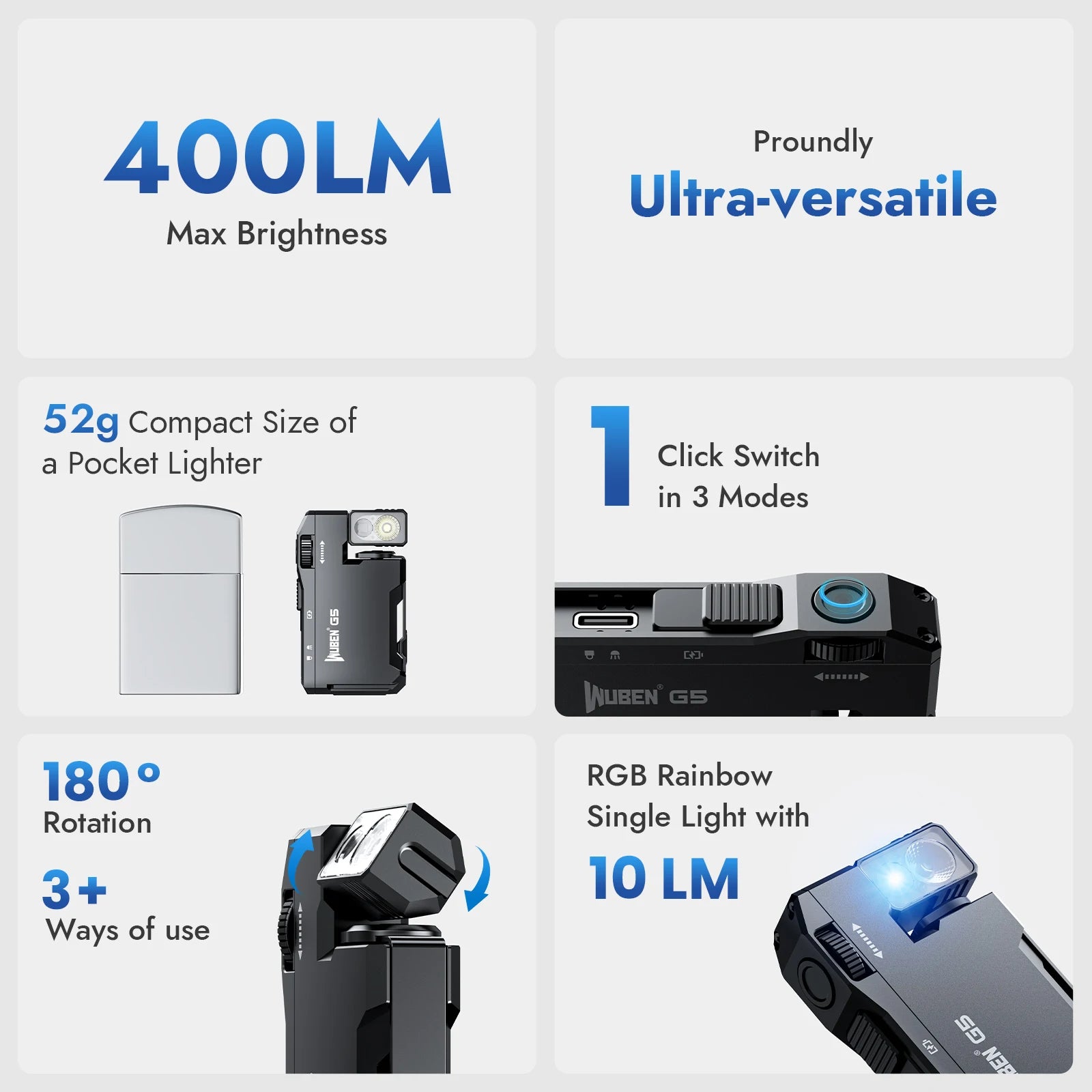 400 Lumen Rechargeable RGB Flashlight