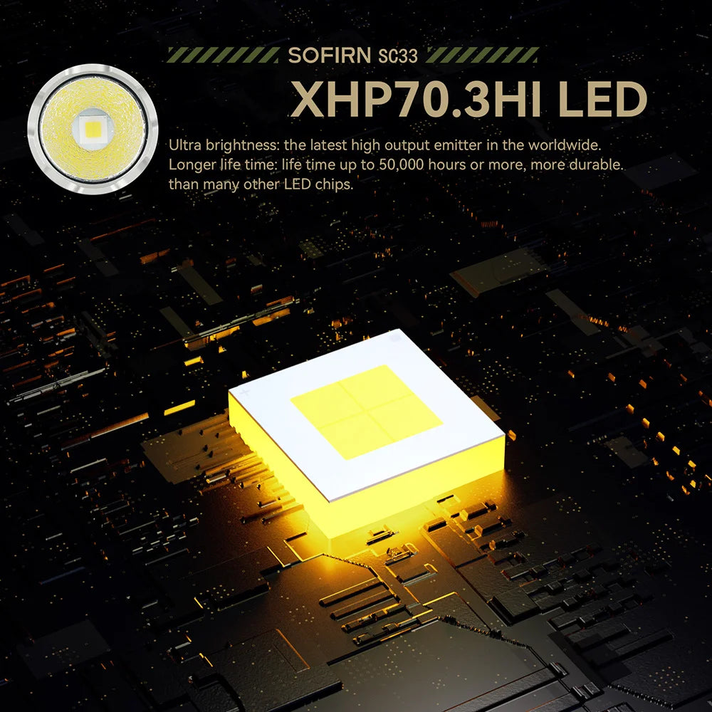 HI Power LED Rechargeable Tactical Flashlight