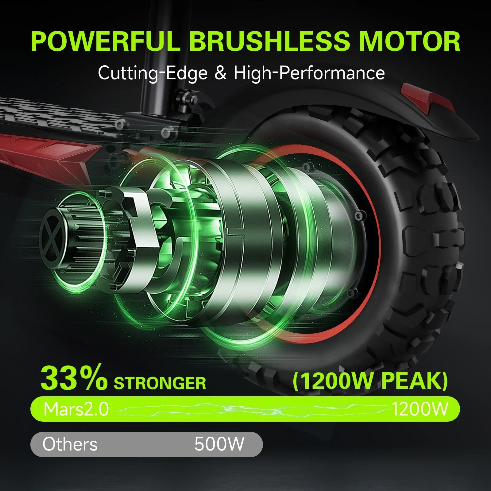 Electric 48V Folding E-Scooter