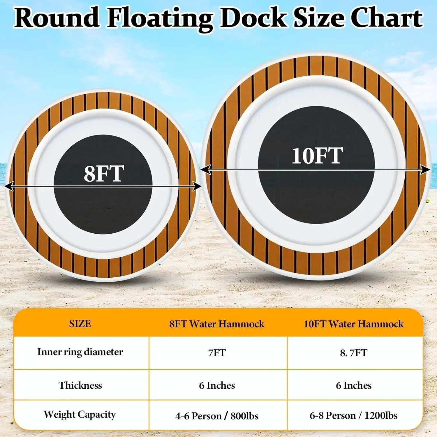 Inflatable 8ft/10ft Round Floating Ring