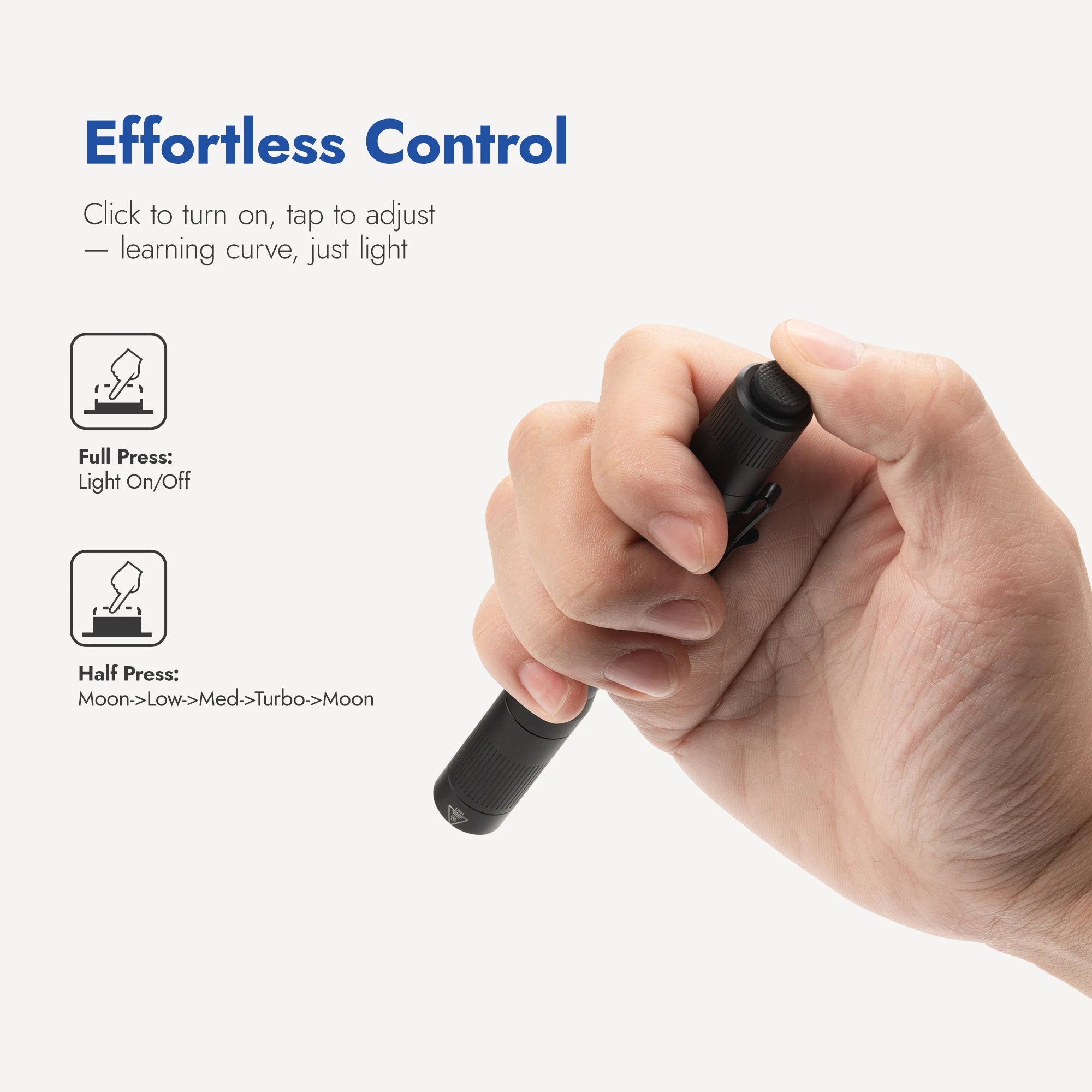 650 Lumens Pocket EDC Rechargeable Flashlight